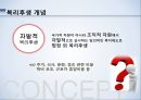 복리후생관리복리후생이란기업 복리후생 비교복리후생 제도 비교복리후생 제도 문제점선택적 복리후생 제도 6페이지