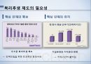 복리후생관리복리후생이란기업 복리후생 비교복리후생 제도 비교복리후생 제도 문제점선택적 복리후생 제도 14페이지