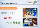 복리후생관리복리후생이란기업 복리후생 비교복리후생 제도 비교복리후생 제도 문제점선택적 복리후생 제도 23페이지