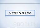 복리후생관리복리후생이란기업 복리후생 비교복리후생 제도 비교복리후생 제도 문제점선택적 복리후생 제도 26페이지