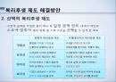 복리후생관리복리후생이란기업 복리후생 비교복리후생 제도 비교복리후생 제도 문제점선택적 복리후생 제도 34페이지