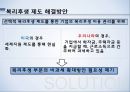 복리후생관리복리후생이란기업 복리후생 비교복리후생 제도 비교복리후생 제도 문제점선택적 복리후생 제도 36페이지