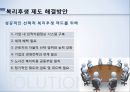 복리후생관리복리후생이란기업 복리후생 비교복리후생 제도 비교복리후생 제도 문제점선택적 복리후생 제도 37페이지