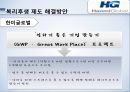 복리후생관리복리후생이란기업 복리후생 비교복리후생 제도 비교복리후생 제도 문제점선택적 복리후생 제도 39페이지