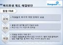 복리후생관리복리후생이란기업 복리후생 비교복리후생 제도 비교복리후생 제도 문제점선택적 복리후생 제도 40페이지