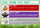 재활복지서비스의료재활교육재활직업재활지역사회중심재활장애인 재활의료재활이란장애인 의료생활 11페이지