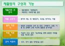 재활복지서비스의료재활교육재활직업재활지역사회중심재활장애인 재활의료재활이란장애인 의료생활 12페이지