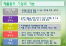 재활복지서비스의료재활교육재활직업재활지역사회중심재활장애인 재활의료재활이란장애인 의료생활 13페이지