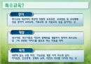 재활복지서비스의료재활교육재활직업재활지역사회중심재활장애인 재활의료재활이란장애인 의료생활 18페이지