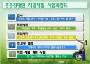 재활복지서비스의료재활교육재활직업재활지역사회중심재활장애인 재활의료재활이란장애인 의료생활 26페이지