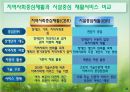 재활복지서비스의료재활교육재활직업재활지역사회중심재활장애인 재활의료재활이란장애인 의료생활 36페이지