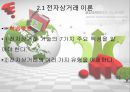 전자무역의 이론적 기초전자상거래 이론전자 무역과 B2B전자상거래B2B 전자상거래e-비즈니스 2페이지