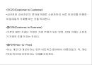 전자무역의 이론적 기초전자상거래 이론전자 무역과 B2B전자상거래B2B 전자상거래e-비즈니스 17페이지