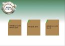 전자무역의 이론적 기초전자상거래 이론전자 무역과 B2B전자상거래B2B 전자상거래e-비즈니스 28페이지
