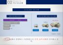 지구온난화생태계의 변화사막화 현상빙하의 융해해수면 상승해양생태계의 변화지구온난화의 원인산림 생태계의 변화 9페이지