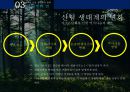 지구온난화생태계의 변화사막화 현상빙하의 융해해수면 상승해양생태계의 변화지구온난화의 원인산림 생태계의 변화 12페이지