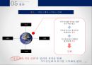 지구온난화생태계의 변화사막화 현상빙하의 융해해수면 상승해양생태계의 변화지구온난화의 원인산림 생태계의 변화 20페이지