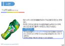 플랫폼 사업 모델플랫폼이란플랫폼 모델의 의미플랫폼이 성공하기 위한 요소플랫폼의 성공사례 4페이지