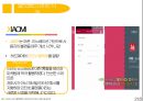 플랫폼 사업 모델플랫폼이란플랫폼 모델의 의미플랫폼이 성공하기 위한 요소플랫폼의 성공사례 18페이지