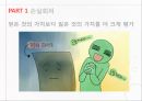 결과편향선택의 역설확률의 무시정박효과손실회피결합오류과신효과 10페이지