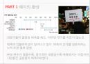 결과편향선택의 역설확률의 무시정박효과손실회피결합오류과신효과 14페이지