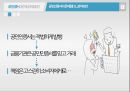 공인인증서란공인인증서의 문제점전자서명법 12페이지