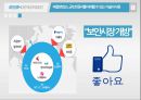 공인인증서란공인인증서의 문제점전자서명법 23페이지