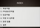 고용평등법채용차별(여성)승진차별임금차별직장 내 성희롱 2페이지