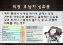 고용평등법채용차별(여성)승진차별임금차별직장 내 성희롱 22페이지