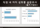 고용평등법채용차별(여성)승진차별임금차별직장 내 성희롱 23페이지