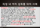 고용평등법채용차별(여성)승진차별임금차별직장 내 성희롱 24페이지