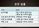 고용평등법채용차별(여성)승진차별임금차별직장 내 성희롱 27페이지