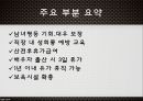 고용평등법채용차별(여성)승진차별임금차별직장 내 성희롱 28페이지