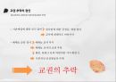 교권추락의 실태교권 추락의  원인학생인권 조례입시위주의 교육인성교육의 부재공교육 경쟁력 약화교사 신뢰도 10페이지