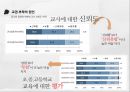 교권추락의 실태교권 추락의  원인학생인권 조례입시위주의 교육인성교육의 부재공교육 경쟁력 약화교사 신뢰도 12페이지