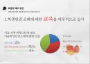 교권추락의 실태교권 추락의  원인학생인권 조례입시위주의 교육인성교육의 부재공교육 경쟁력 약화교사 신뢰도 14페이지
