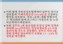 노인복지정책사회복지예산노인빈곤률 OECD평균사회복지 정책고령화 의료비지출대선공약 27페이지