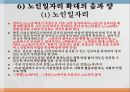 노인복지정책사회복지예산노인빈곤률 OECD평균사회복지 정책고령화 의료비지출대선공약 32페이지