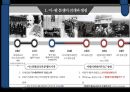국제분쟁이스라엘 팔레스타인 분쟁가자지구의 특수성하마스의 등장과 가자지구하마스의 변천 과정하마스와 이스라엘 한국 4페이지