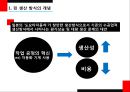 린 생산 방식의 개념린 생산 방식의 특성6시그마의 개념6시그마의 특성6시그마의 적용 4페이지