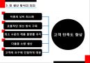 린 생산 방식의 개념린 생산 방식의 특성6시그마의 개념6시그마의 특성6시그마의 적용 6페이지