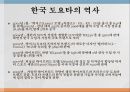 도요타의 한국시장한국시장 진출도요타의 역사한국도요타 마케팅 동향전시마케팅 역사서울모터쇼 2페이지