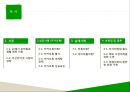 무선인터넷 시장카카오톡이란카카오톡 모바일 마케팅카카오톡 마케팅전략카카오톡 성공요인마이피플이란틱톡이란 2페이지