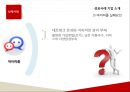 무선인터넷 시장카카오톡이란카카오톡 모바일 마케팅카카오톡 마케팅전략카카오톡 성공요인마이피플이란틱톡이란 19페이지
