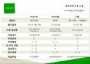 무선인터넷 시장카카오톡이란카카오톡 모바일 마케팅카카오톡 마케팅전략카카오톡 성공요인마이피플이란틱톡이란 20페이지
