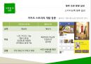 무선인터넷 시장카카오톡이란카카오톡 모바일 마케팅카카오톡 마케팅전략카카오톡 성공요인마이피플이란틱톡이란 22페이지