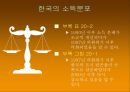 소득불평등의 정도는빈곤인구는 얼마나 되는가소득분포의 측정한국의 소득분포소득 불평등과 빈곤불평등도 측정의 문제점 4페이지