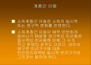 소득불평등의 정도는빈곤인구는 얼마나 되는가소득분포의 측정한국의 소득분포소득 불평등과 빈곤불평등도 측정의 문제점 10페이지