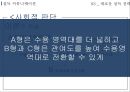 설득 커뮤니케이션독립영화에 대한 인식독립영화 수요증대독립영화 홍보한국독립영화협회독립영화 감독 13페이지