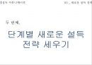 설득 커뮤니케이션독립영화에 대한 인식독립영화 수요증대독립영화 홍보한국독립영화협회독립영화 감독 15페이지
